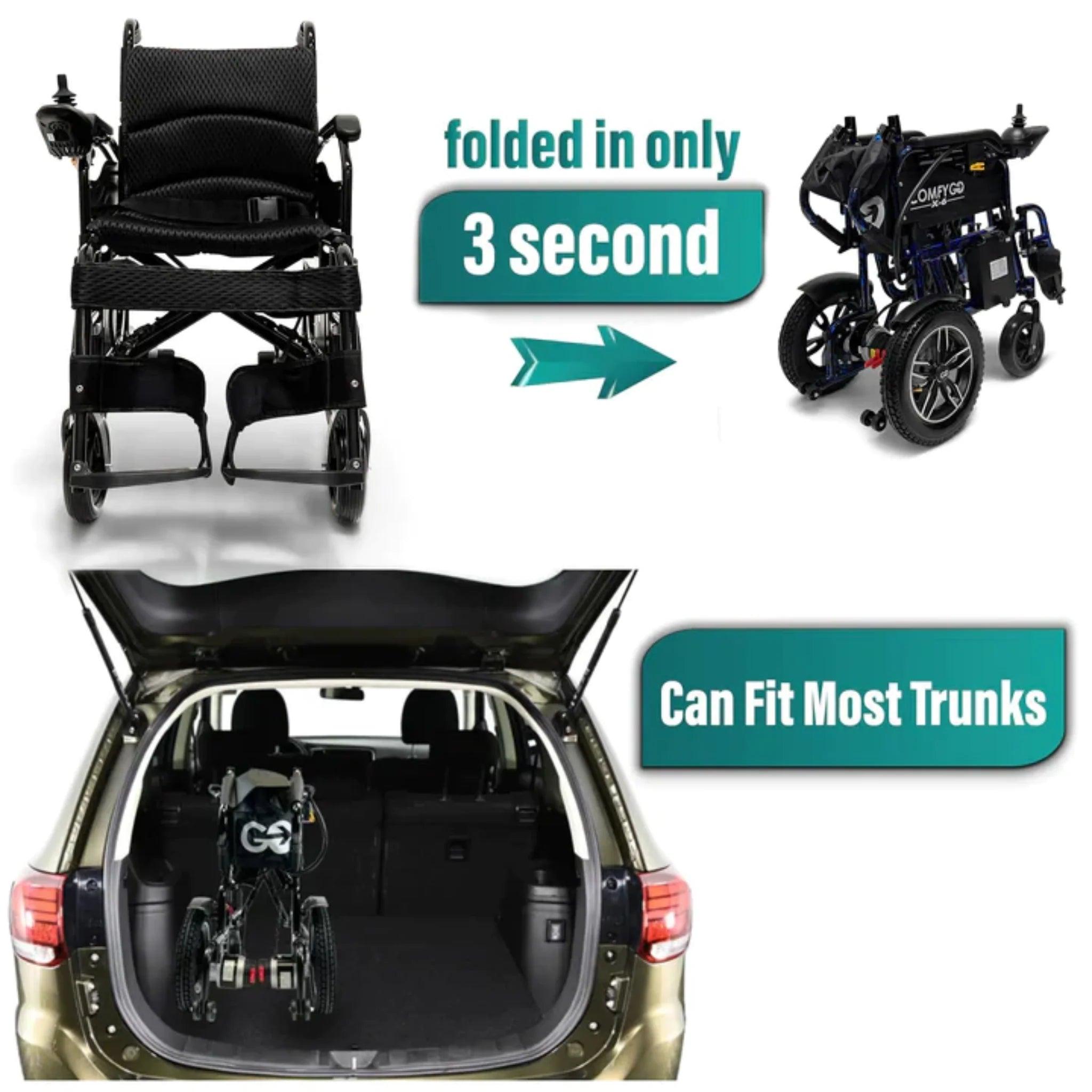 ComfyGO X-6 Lightweight Electric Wheelchair - Mobility Angel