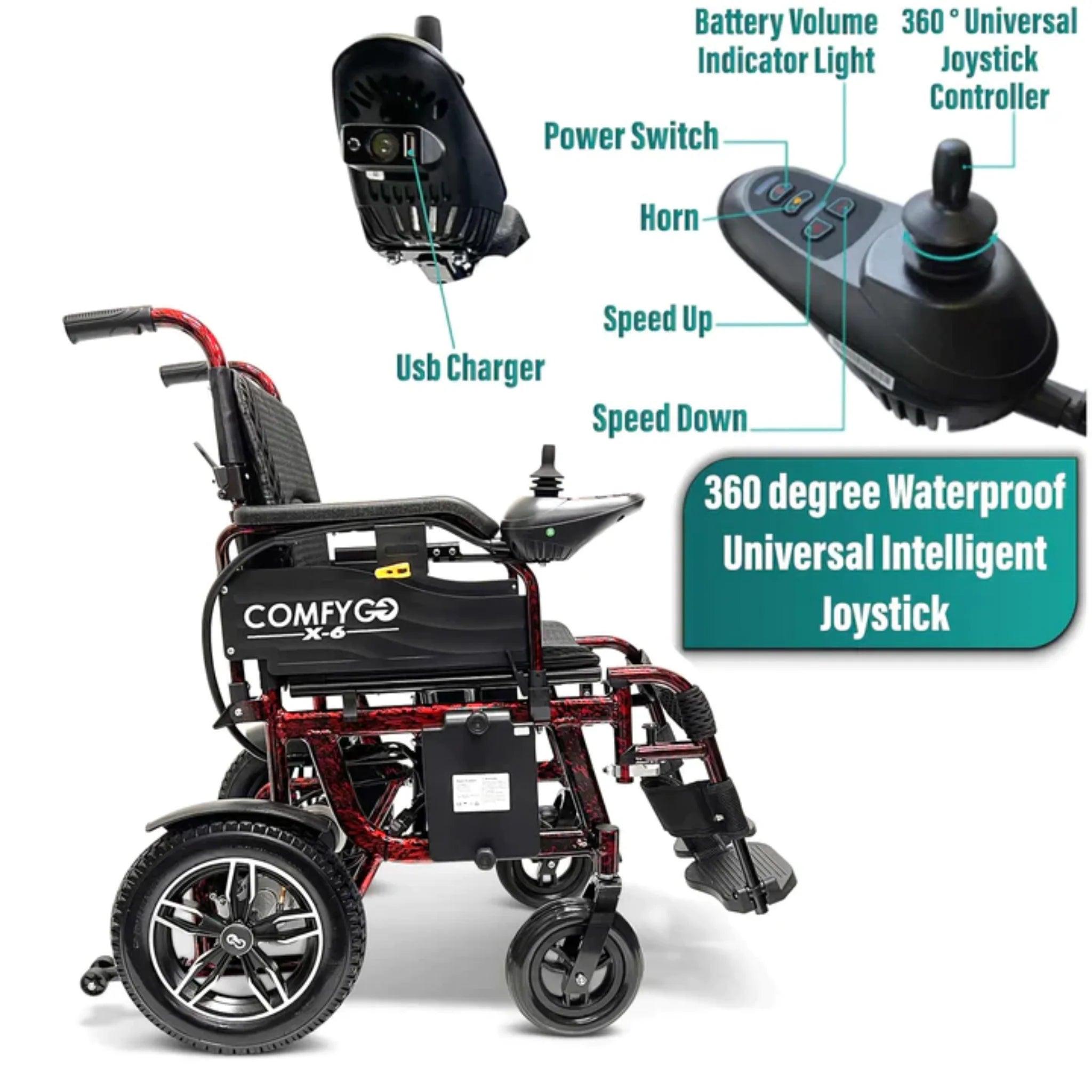 ComfyGO X-6 Lightweight Electric Wheelchair - Mobility Angel