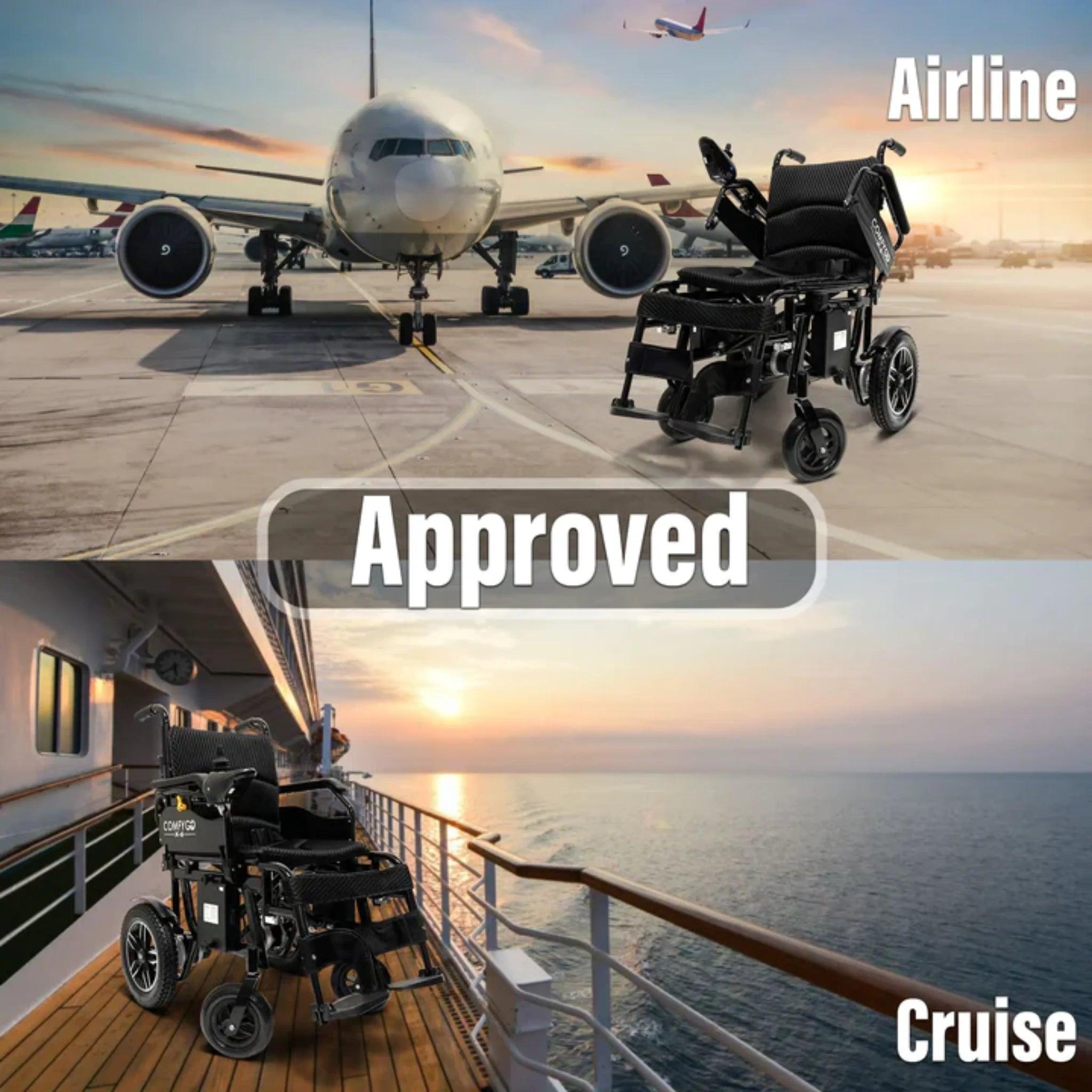 ComfyGO X-6 Lightweight Electric Wheelchair - Mobility Angel