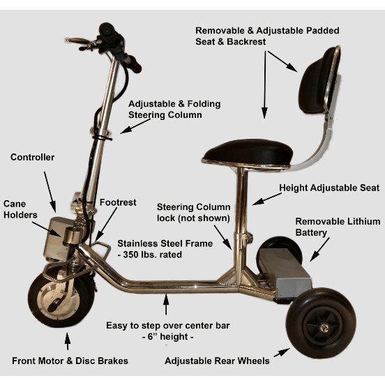 HandyScoot Lightweight Travel Foldable Mobility Scooter - Mobility Angel
