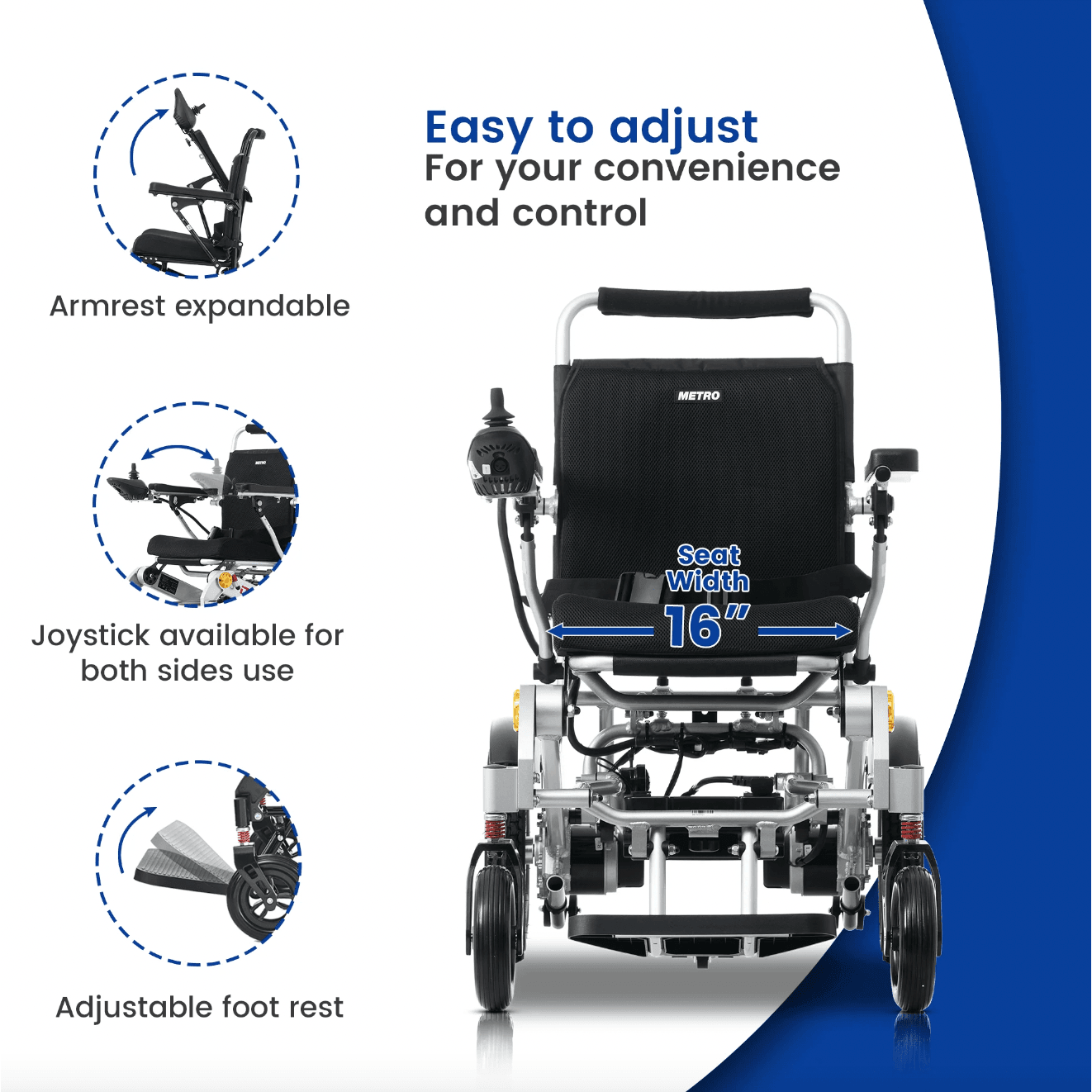Metro iTravel Plus Portable Electric Wheelchair - Mobility Angel