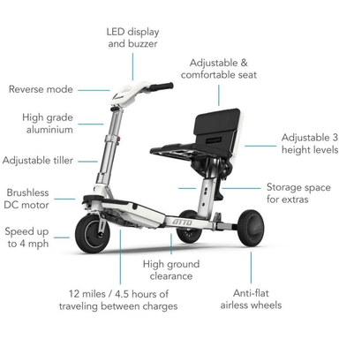 Moving Life ATTO High-Performance Folding Travel Scooter with Lithium Battery - Mobility Angel