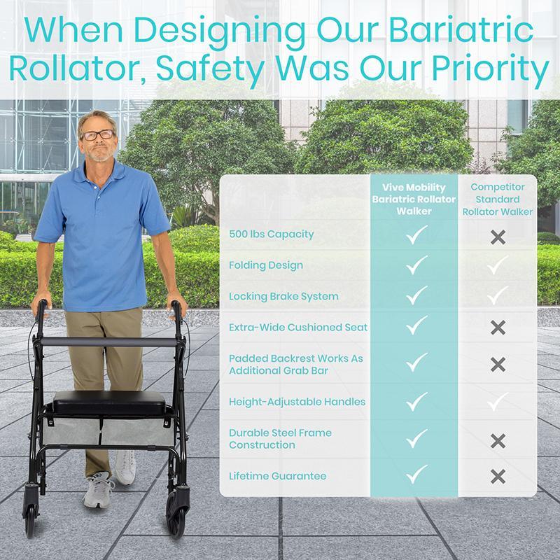 Bariatric Rollator Vive