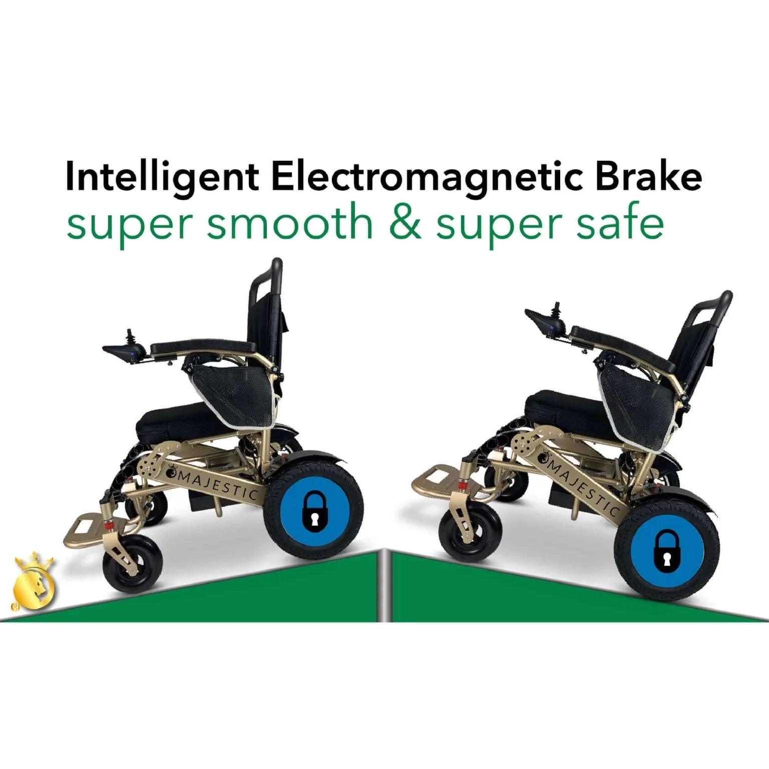 MAJESTIC IQ-7000 Auto Folding Remote Controlled Electric Wheelchair ComfyGo