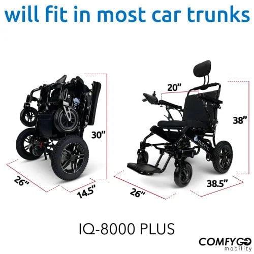 MAJESTIC IQ-8000 Remote Controlled Lightweight Electric Wheelchair ComfyGo