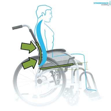 STRONGBACK 22S+AB Wheelchair Lightweight and Comfortable Strongback