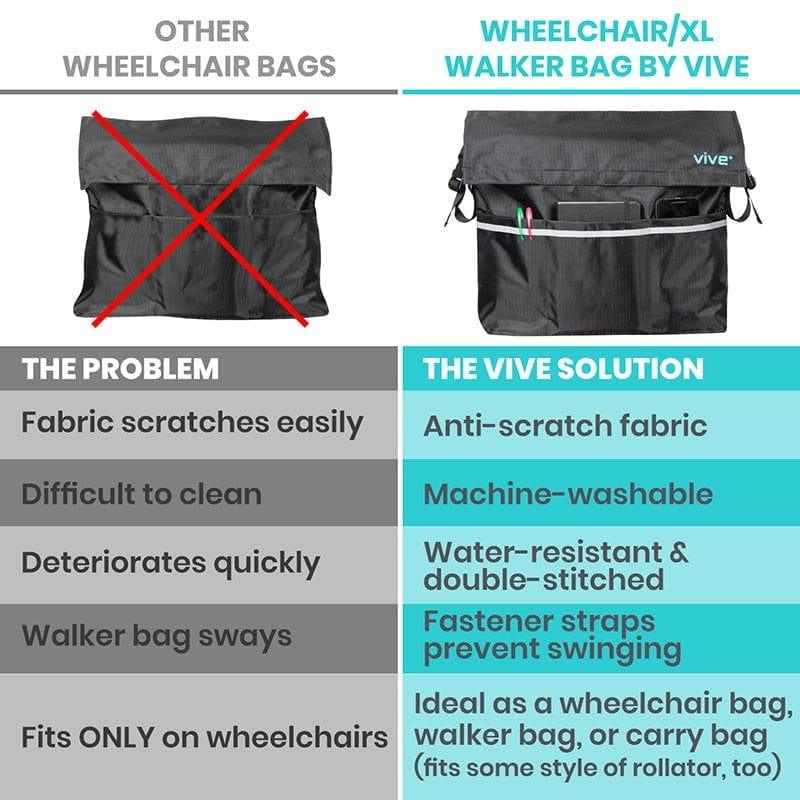 Wheelchair Bag Vive