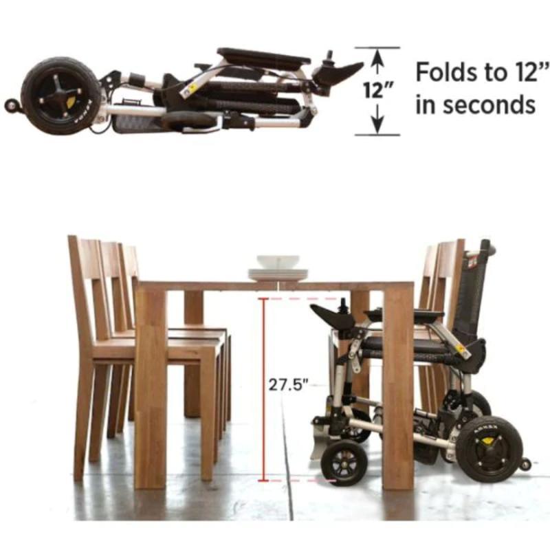 Journey Zoomer State of the Art Folding Power Wheelchair - Mobility Angel