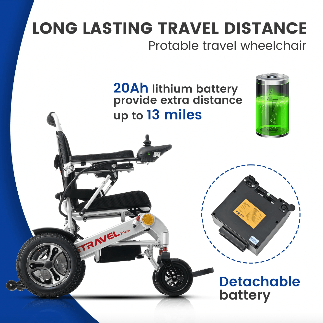 Metro iTravel Plus Portable Electric Wheelchair - Mobility Angel