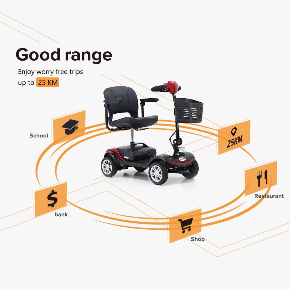 Metro Mobility M1 Portal 4-Wheel Mobility Scooter - Mobility Angel