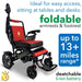 MAJESTIC IQ-7000 Auto Folding Remote Controlled Electric Wheelchair ComfyGo