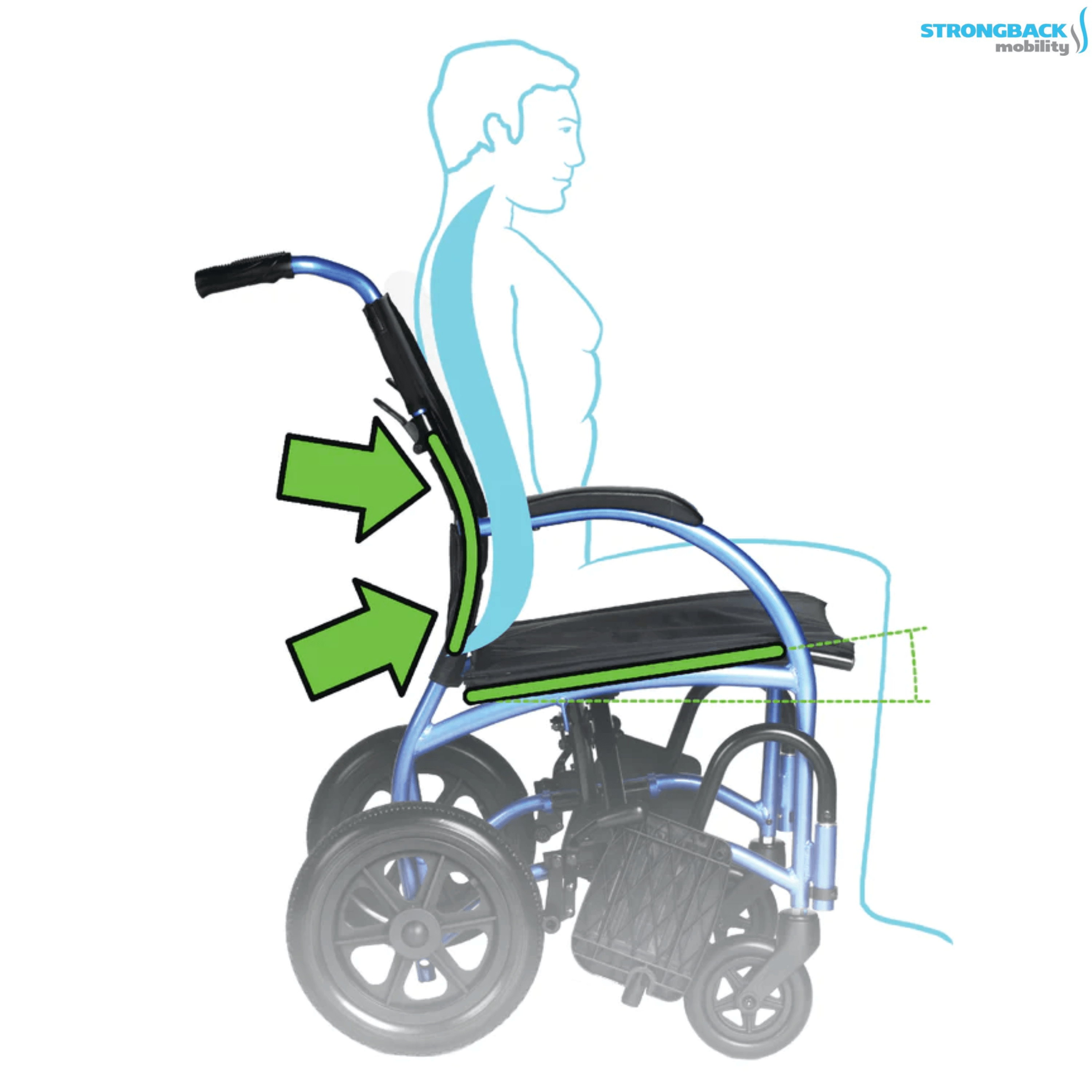 STRONGBACK 12 Transport Wheelchair Comfortable and Versatile Strongback